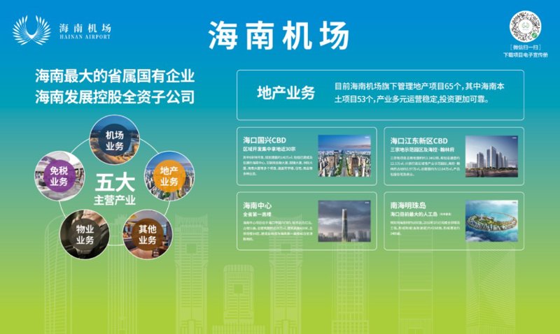 三亚房产市场动态一览