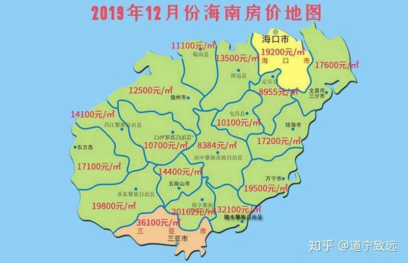 三亚楼市最新动态:购房者的必读指南
