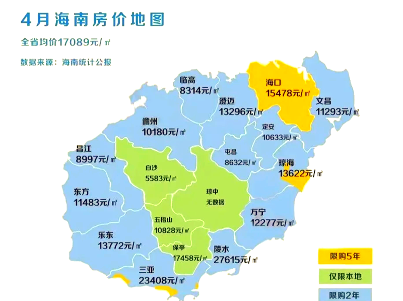 海口楼盘选购指南：打造梦想家园