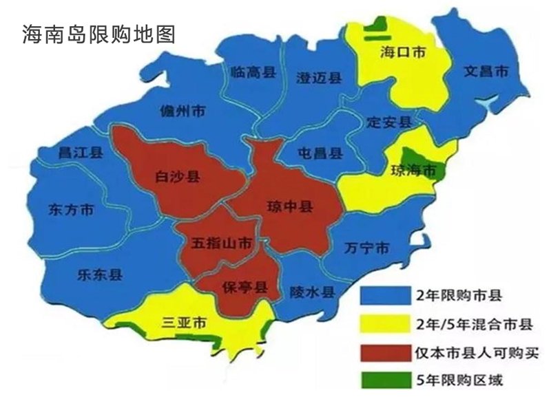 海口楼市新动态:选择适合自己的住宅