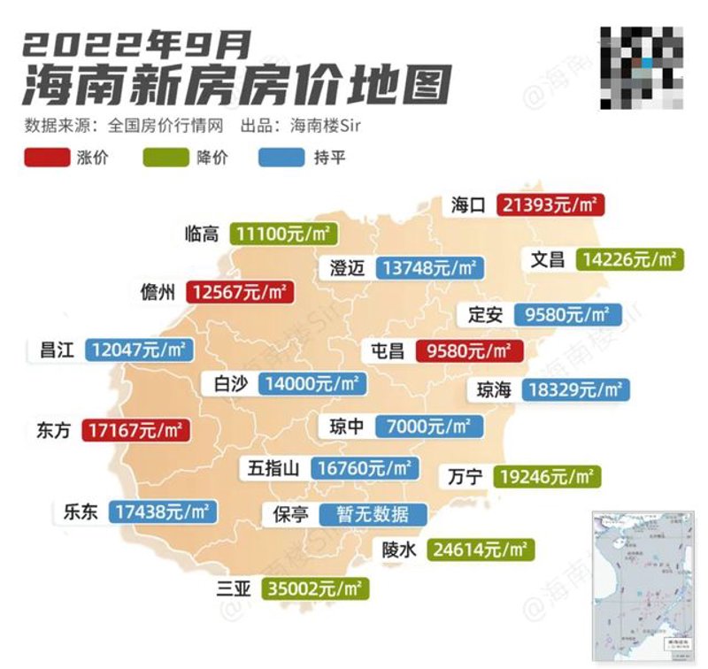 三亚房产市场动态解析